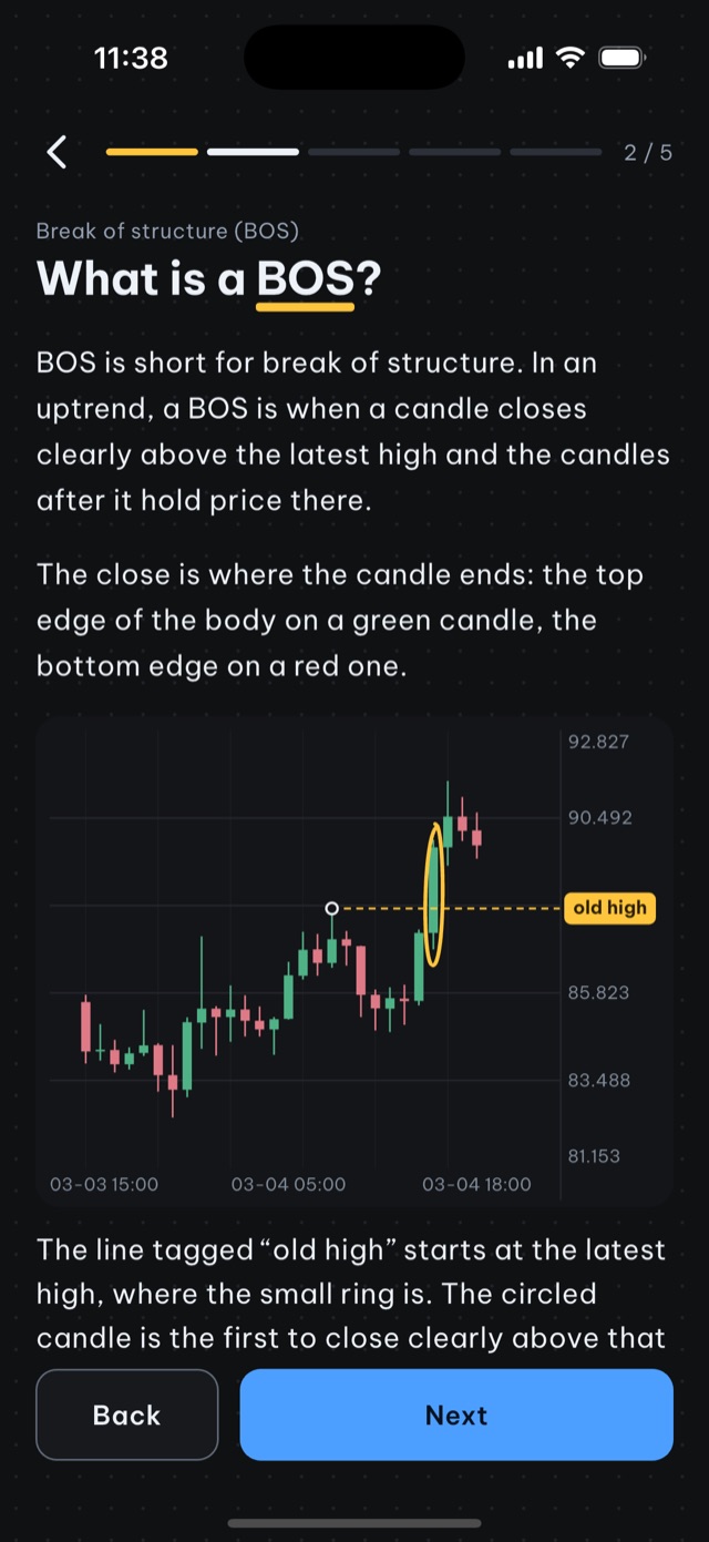 Learn from candles to entries